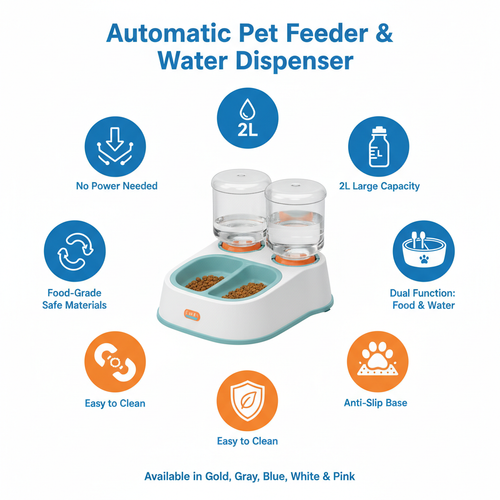 Automatic Pet Feeder & Water Dispenser Infographic